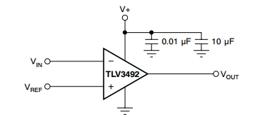 TLV3492A-EP, Наномощный Push-Pull компаратор
